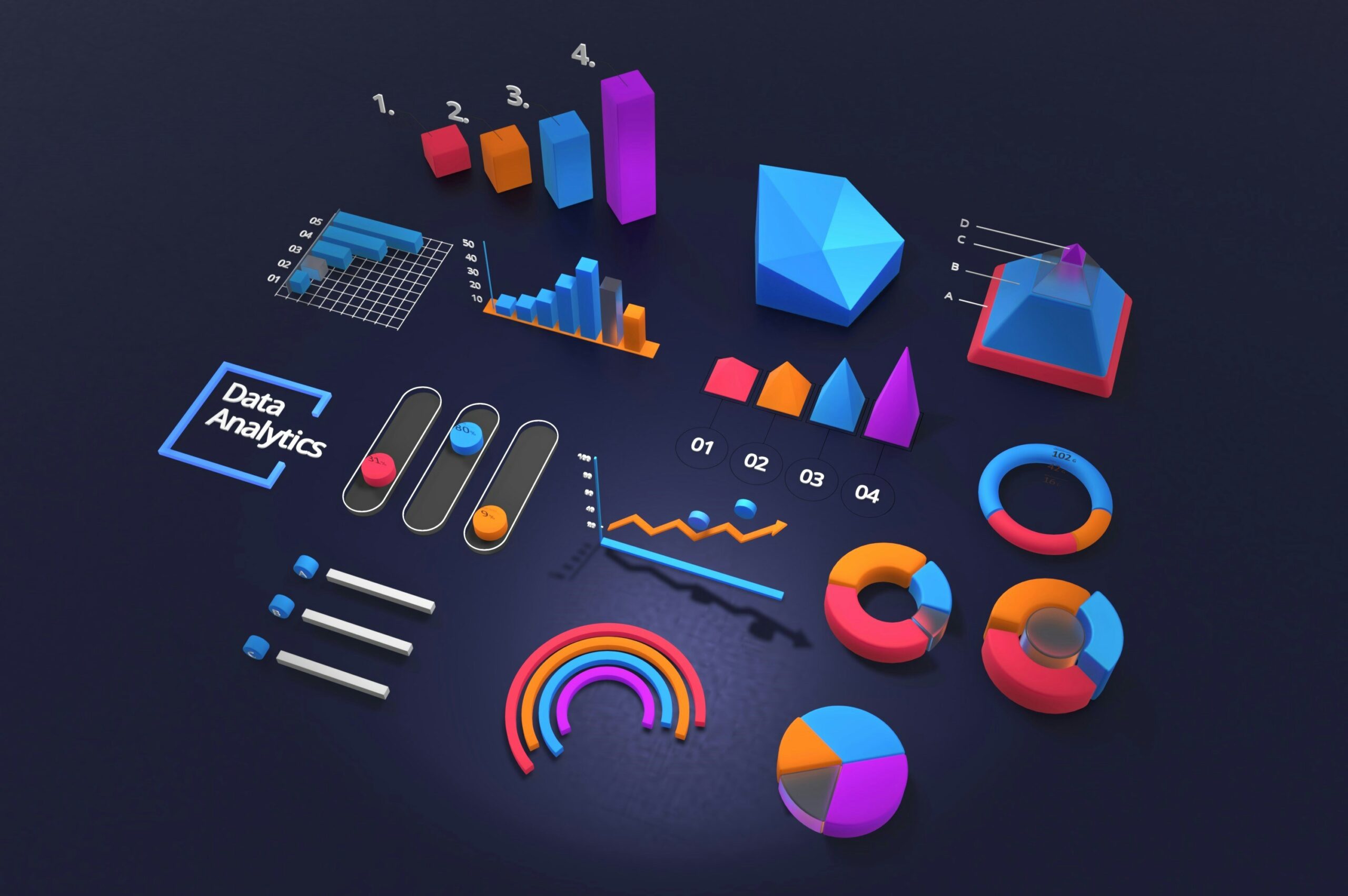 You will know you have chosen the right seo company if they provide you with detailed analytics tracking the progress of your seo campaign. This is an illustration of a variety of different chart styles.